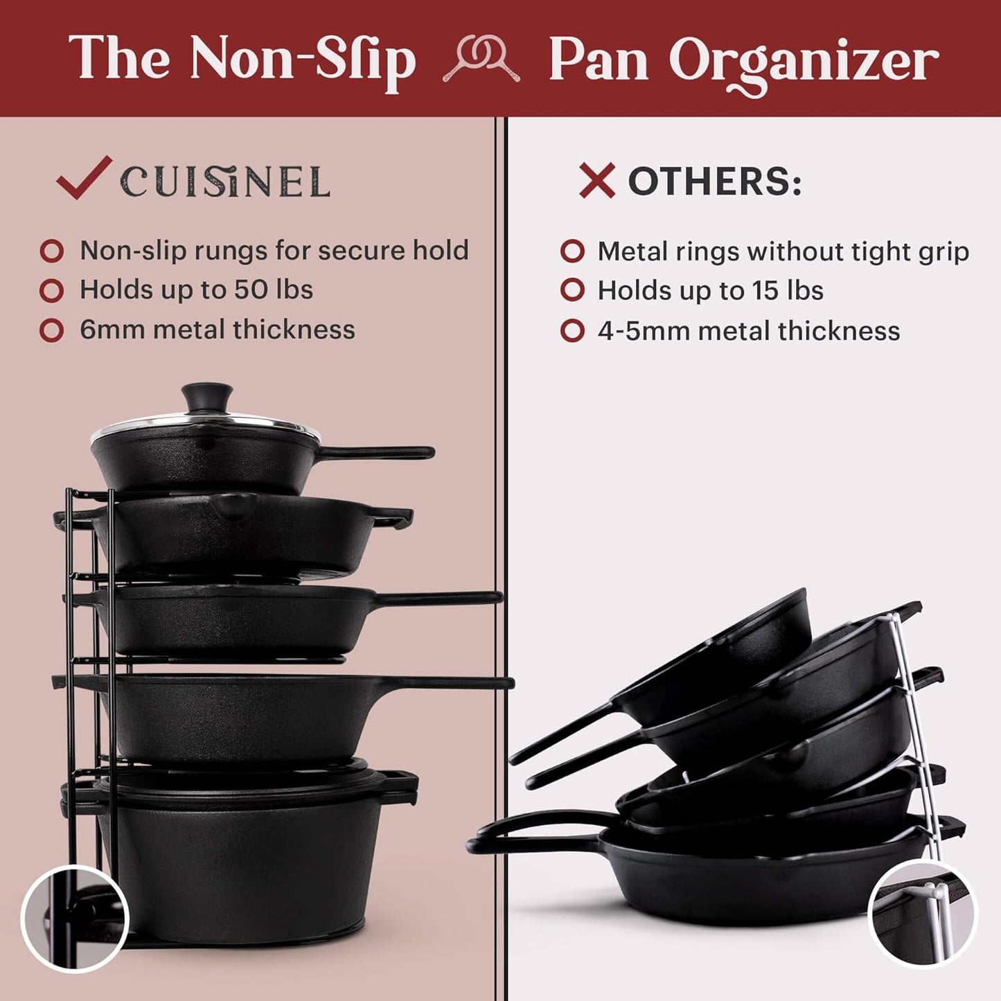 Pan Organizer - 2-PACK of Silicone-Coated Non-Slip 15" Heavy Duty Skillet Rack - Kitchen Counter/Cabinet Organization Storage - Holder for Cookie Sheet, Cutting Board, Cast Iron Cookware, Dish Stand